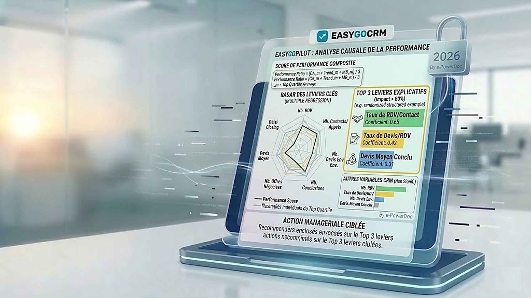 EasyGoScale Intelligence
