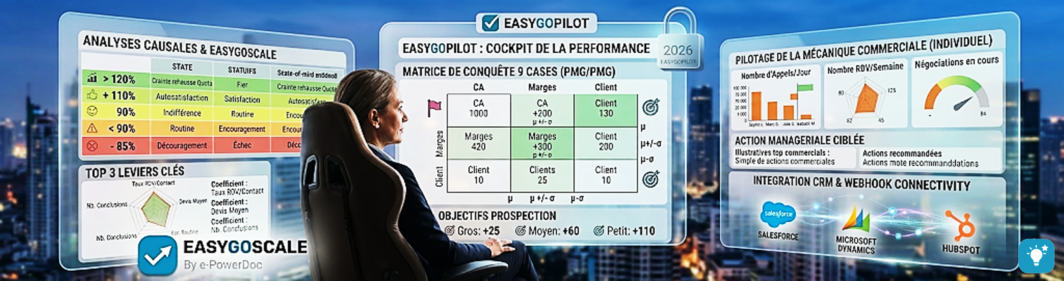 Interface Pilotage Master